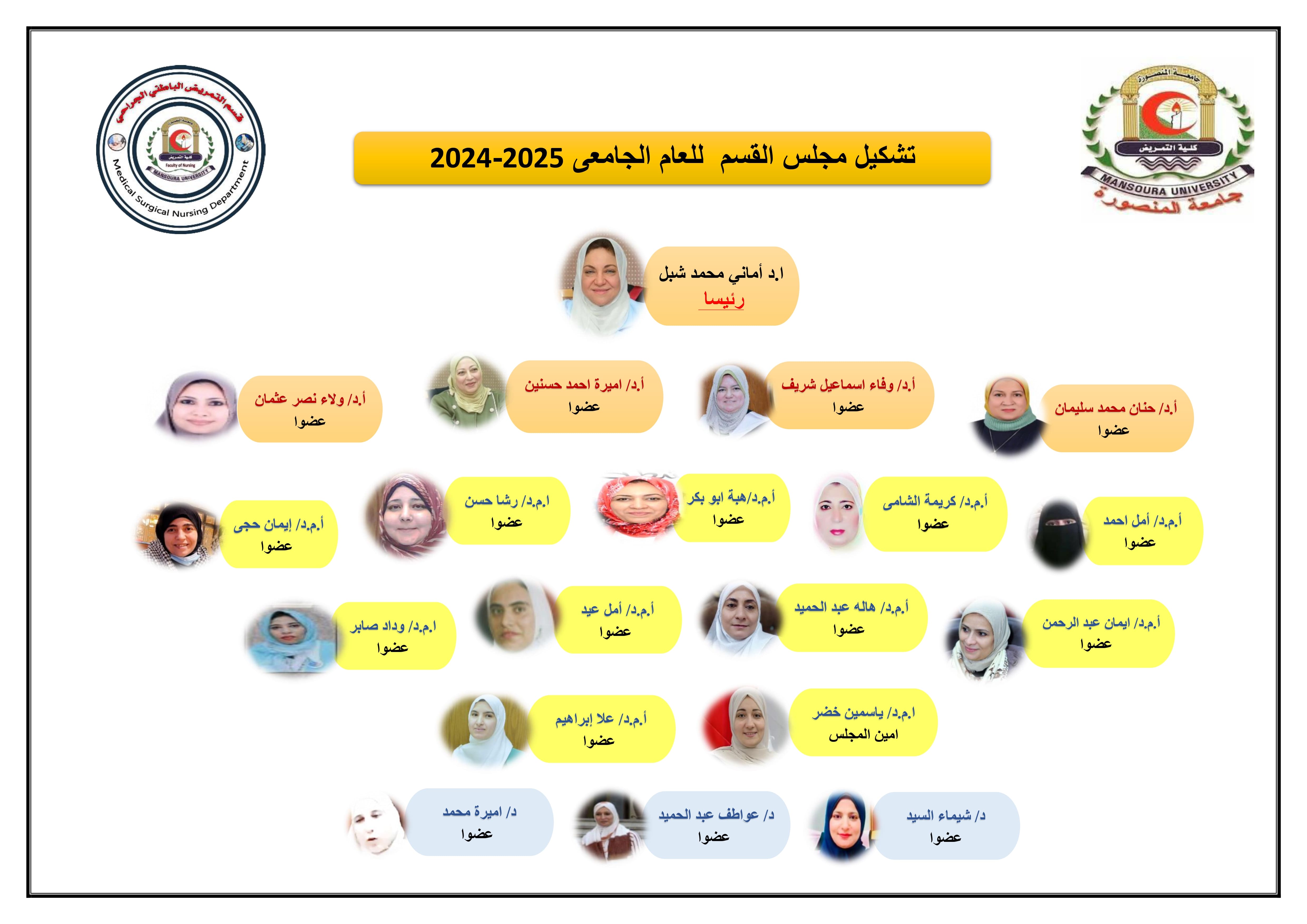 تشكيل مجلس 2024 للرفع page 0001 1