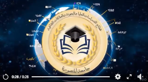 Mansoura University’s top ranking among Egyptian universities in the 