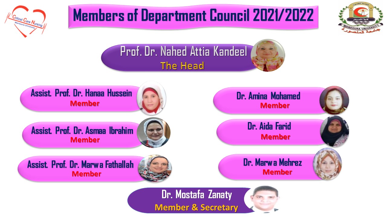 Department council2021 2022