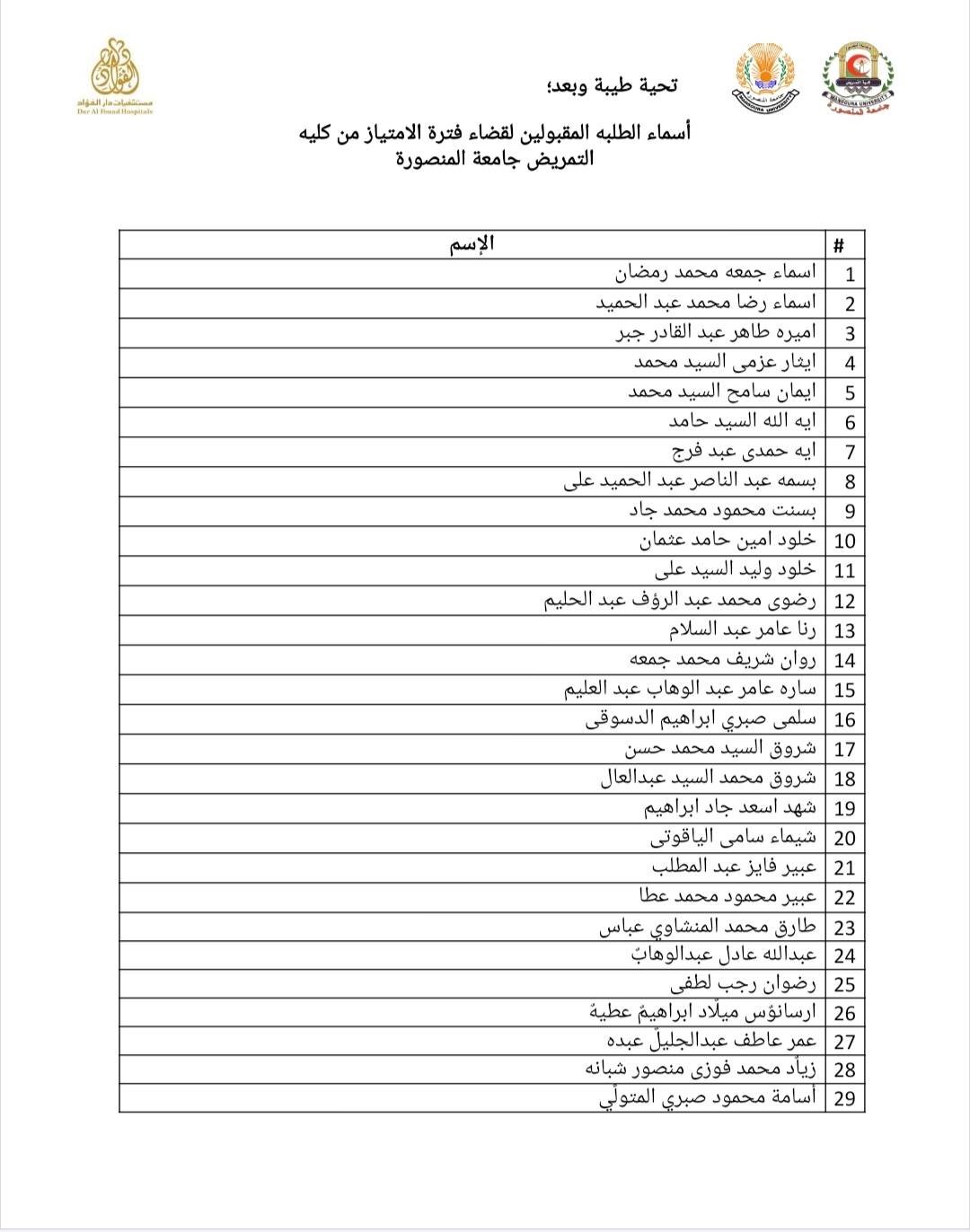 أسماء الطلاب المقبولين بفرع مدينة نصر لدار الفؤاد إحدى مستشفيات مجموعة الألميدا