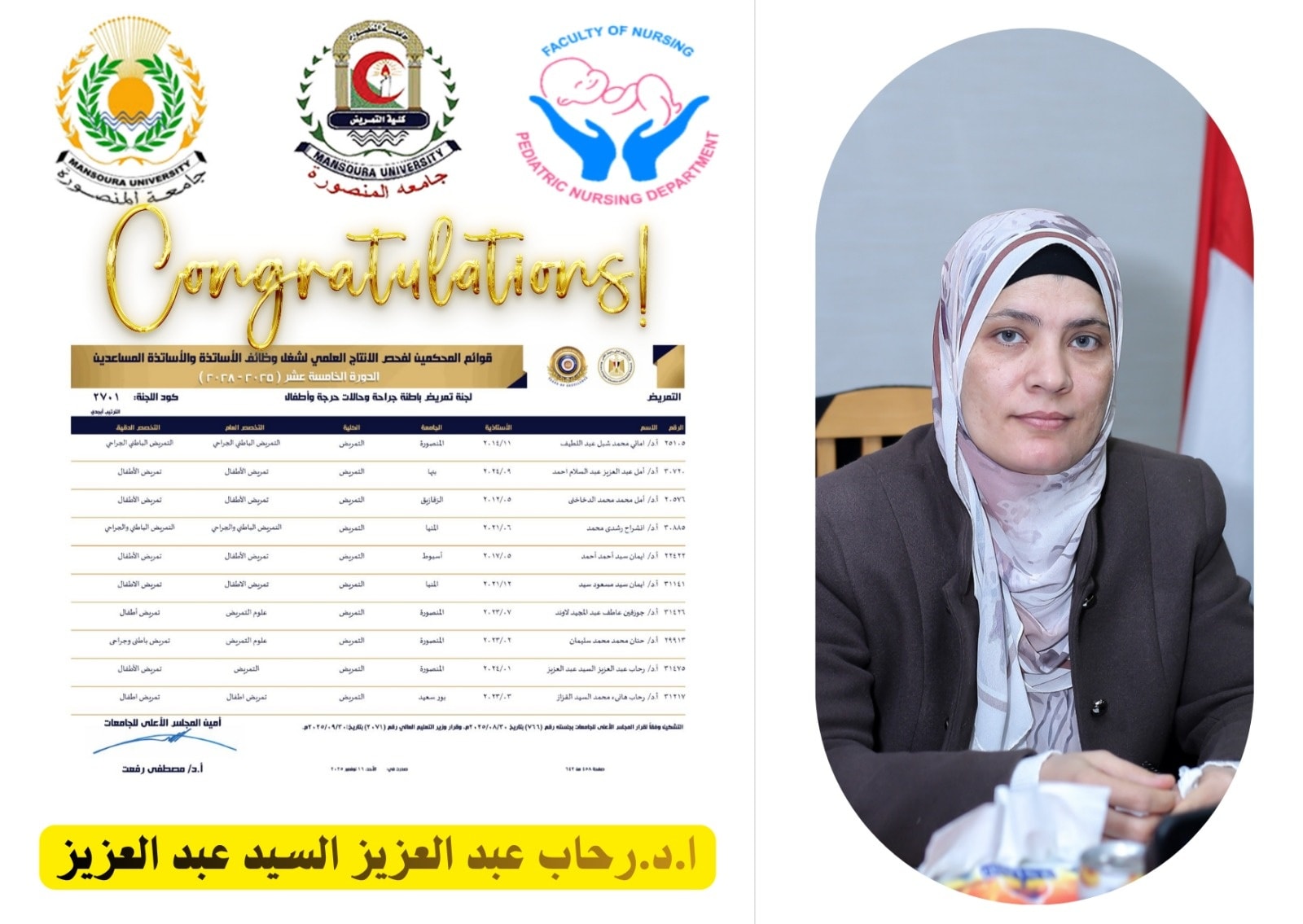 تهنئة ا.د/ رحاب عبد العزيز السيد عبد العزيز، استاذ تمريض الاطفال -جامعة المنصوره، وذلك بمناسبة اختيار سيادتها ضمن قوائم المحكّمين لفحص الإنتاج العلمي لشغل وظائف الأساتذة والأساتذة المساعدين بالمجلس الأعلى للجامعات 