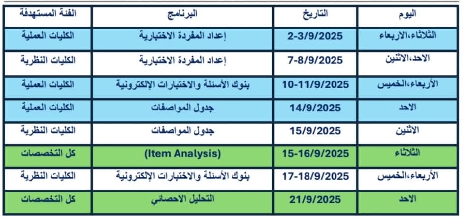 البرامج التدريبية بمركز القياس والتقويم للسادة أعضاء هيئه التدريس