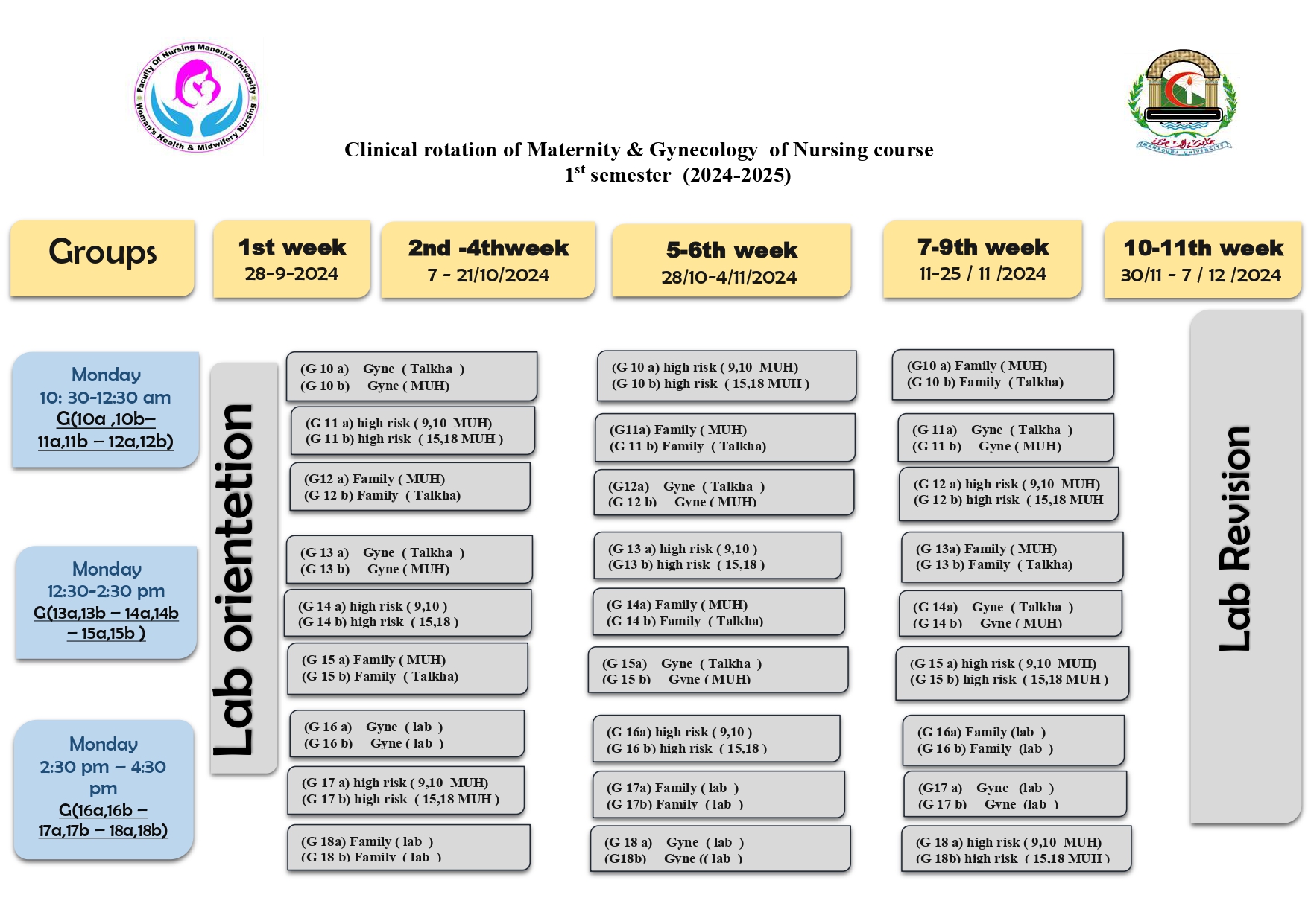 clinical rotaton